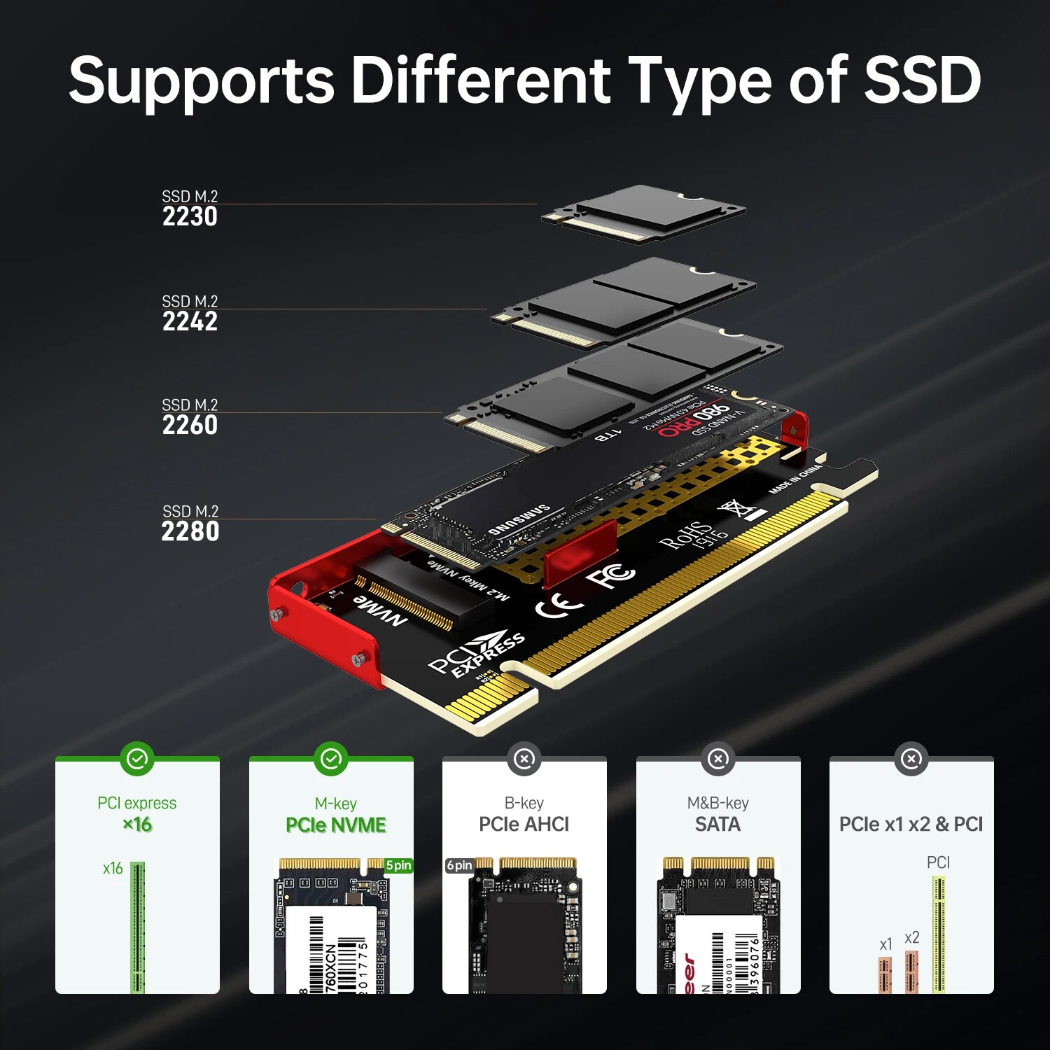 JEYI M.2 NVME к адаптеру PCIE  – обзор и цена Samsung Ssd 980 Pro