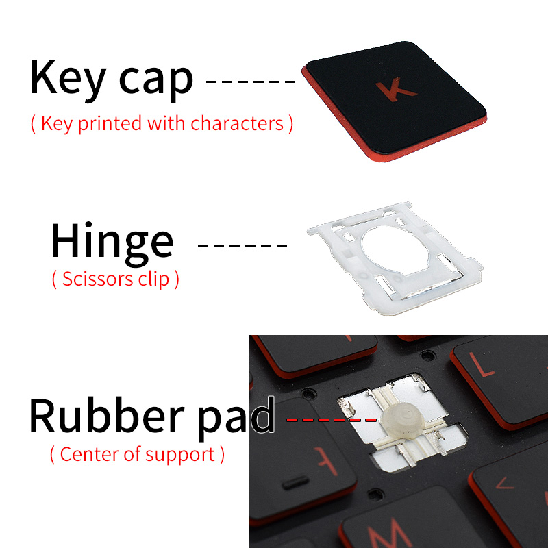 Сменная Клавиатура для ноутбук – обзор и цена Pc Gaming Rog